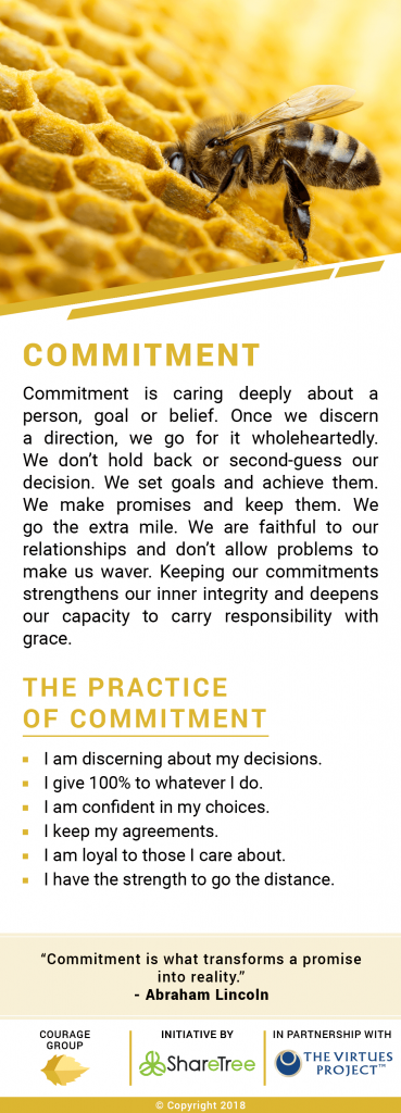 Commitment Card