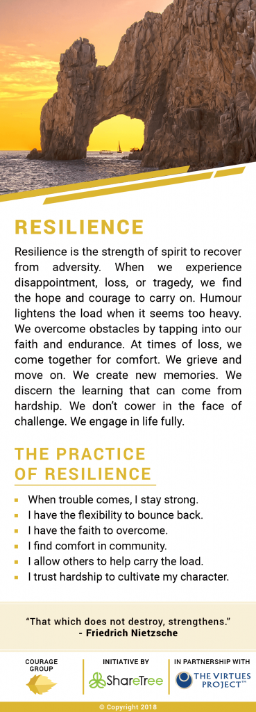 Resilience Card