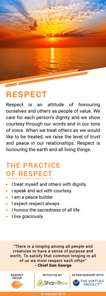Practising Respect During COVID-19