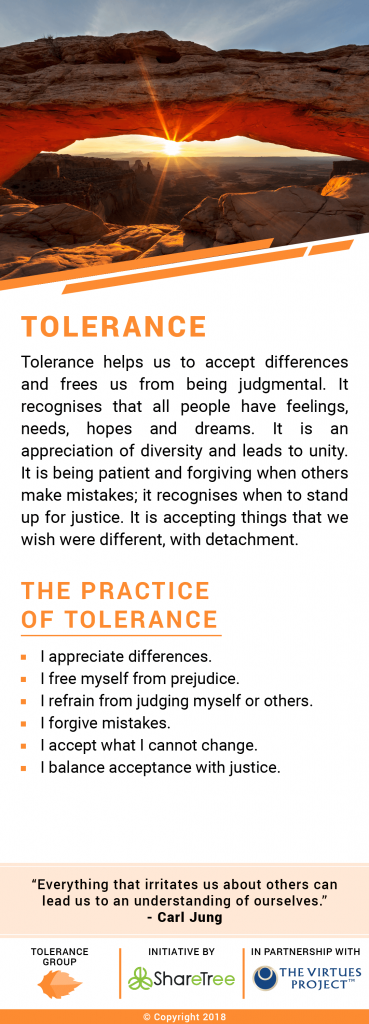 Tolerance Card